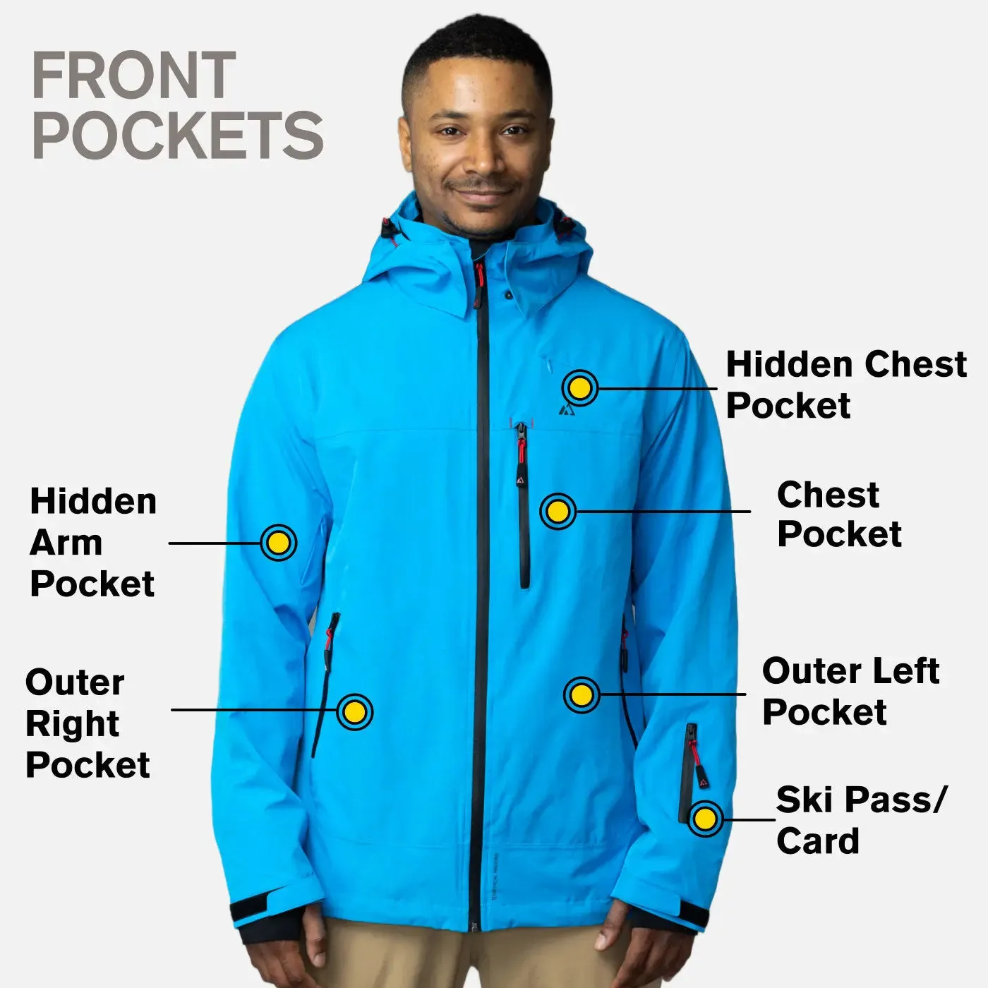 Adventure Ready 2.0 - Men's Sky Blue Performance Jacket